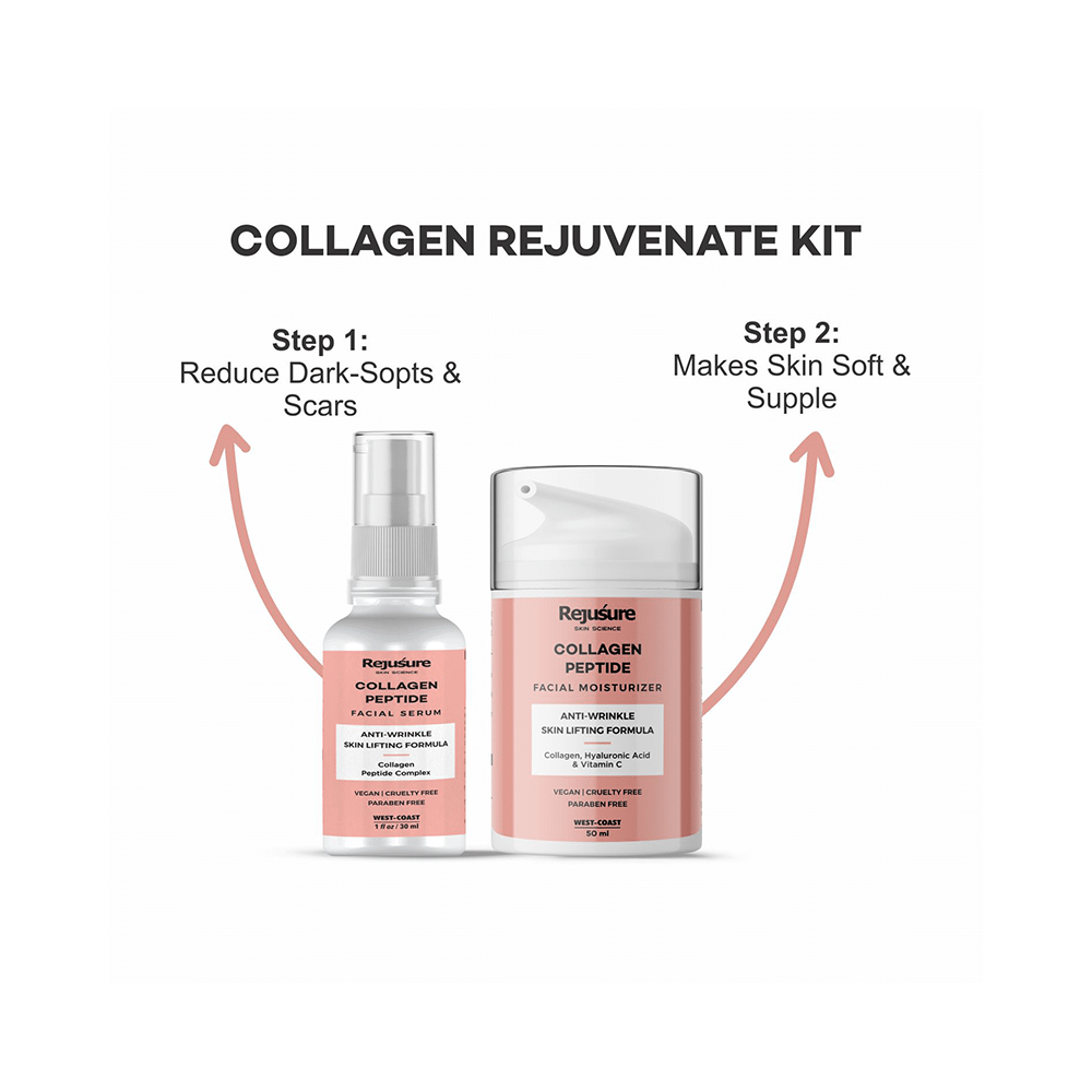 Rejusure Collagen Peptide Combo Pack of Facial Mositurizer 50ml & Facial Serum 30ml - Image 2