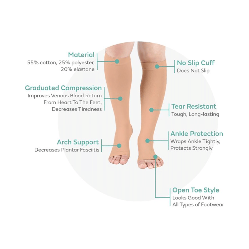 Mylo Essentials Open Toe Compression Stockings Knee Length Beige Small - Image 2