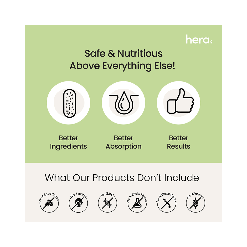 Hera Correct Cycle Capsule - Image 4