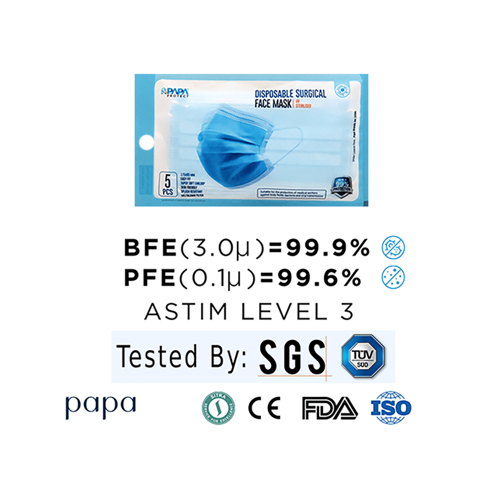 Papa Protect Disposable Surgical Face Mask (5 Each) Medical Blue - Image 5