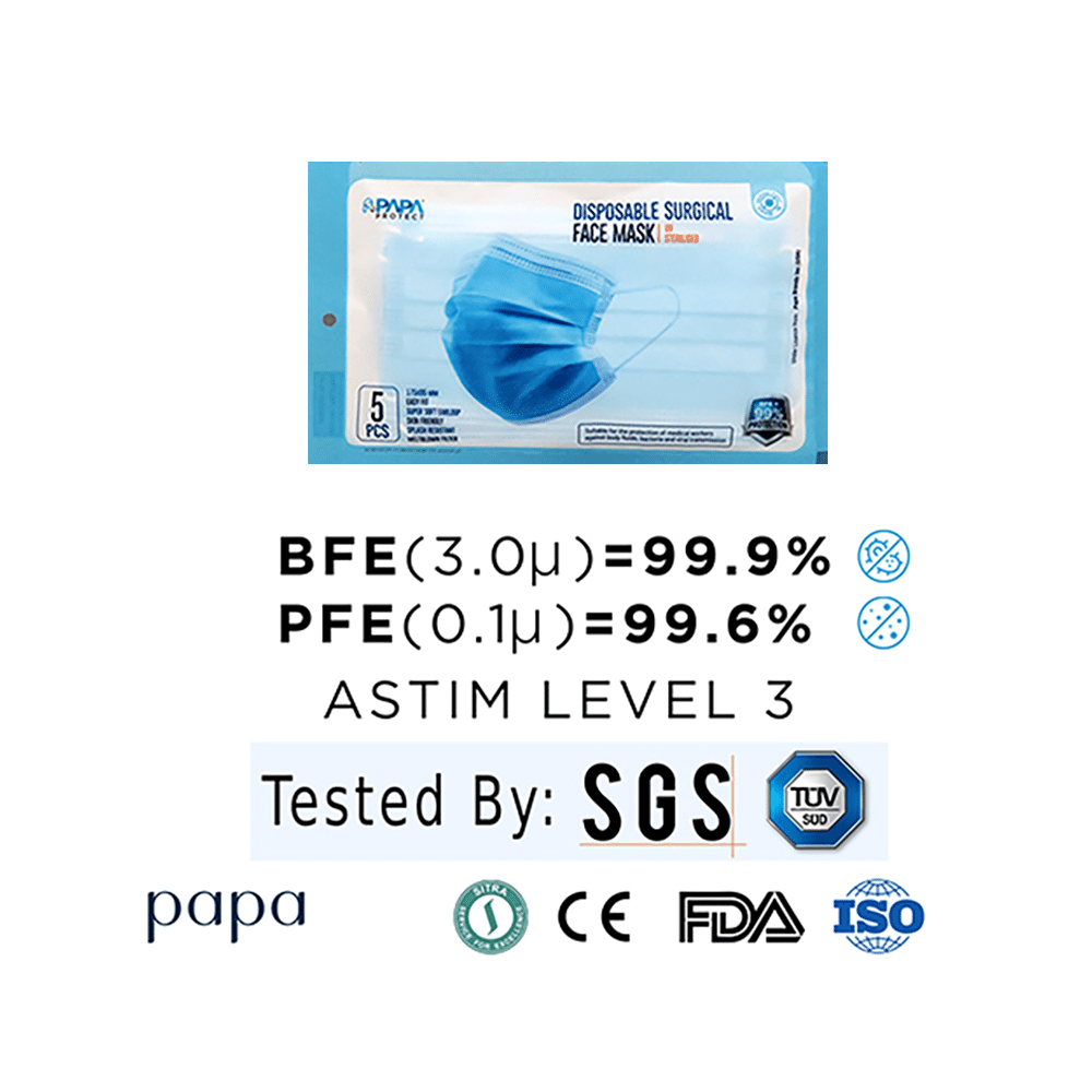 Papa Protect Disposable Surgical Face Mask (5 Each) Black - Image 5