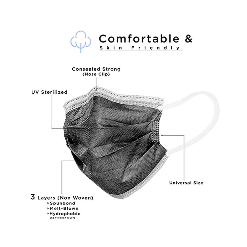 Papa Protect Disposable Surgical Face Mask (5 Each) Black - Image 3