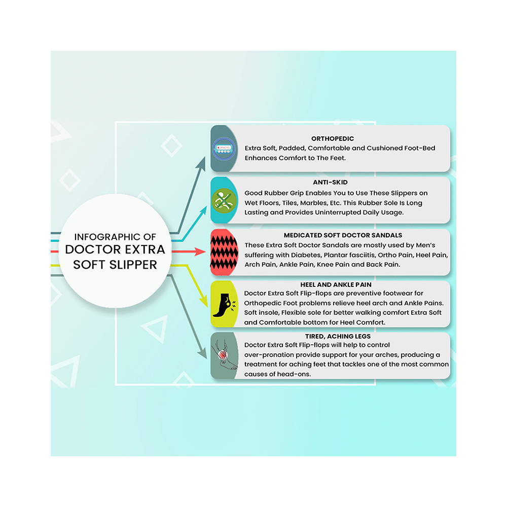 Doctor Extra Soft D24 Orthopaedic | Diabetic | Comfortable | MCR | Flip-Flop for Men Navy 12 - Image 9