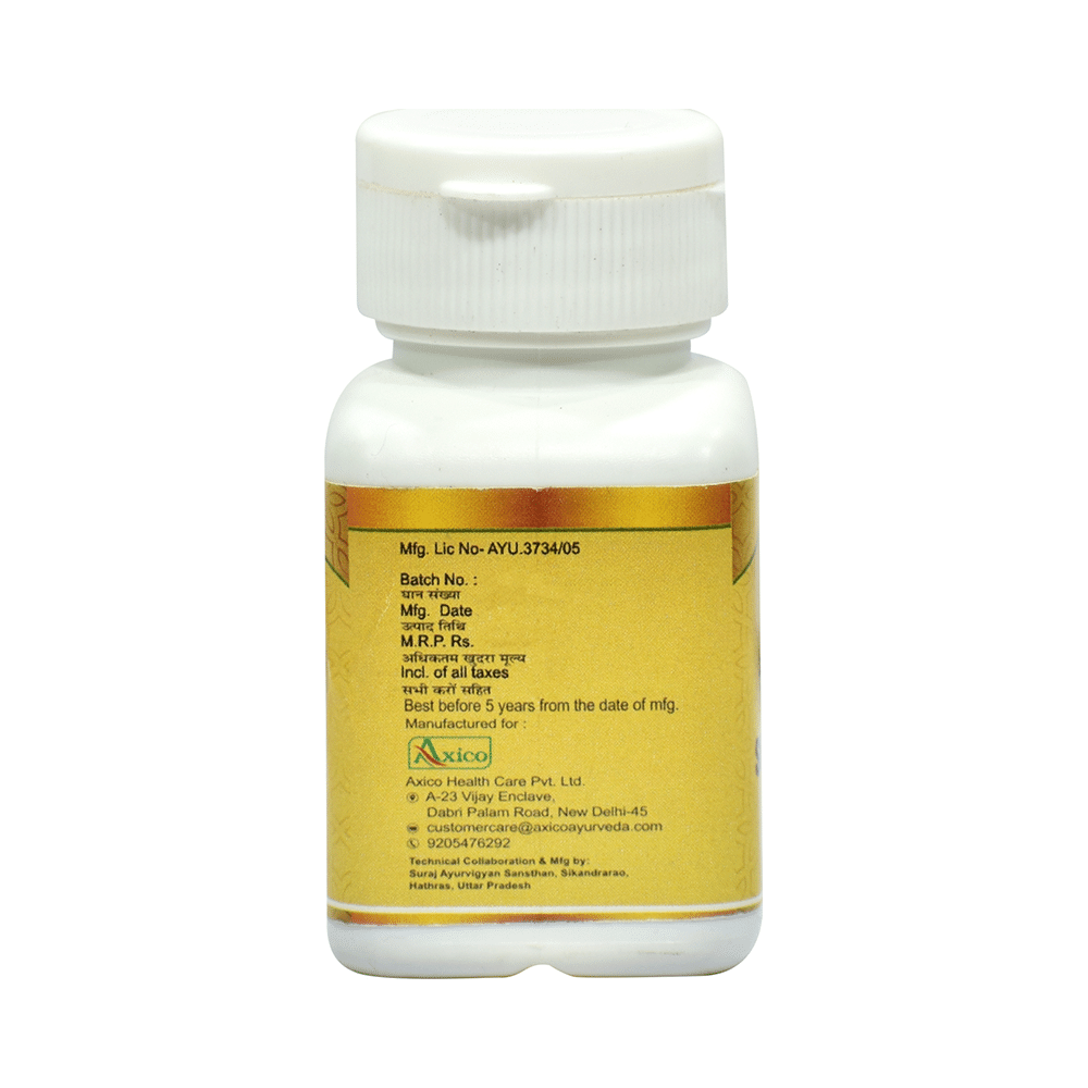 Dr.Axico Singhnadi Guggal - Image 2