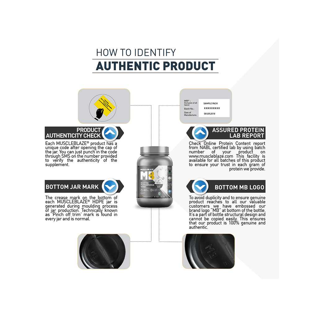 MuscleBlaze MuscleBlaze Biozyme Performance Whey Protein | For Muscle Gain | Improves Protein Absorption | Nutrition Care Powder Rich Chocolate - Image 3
