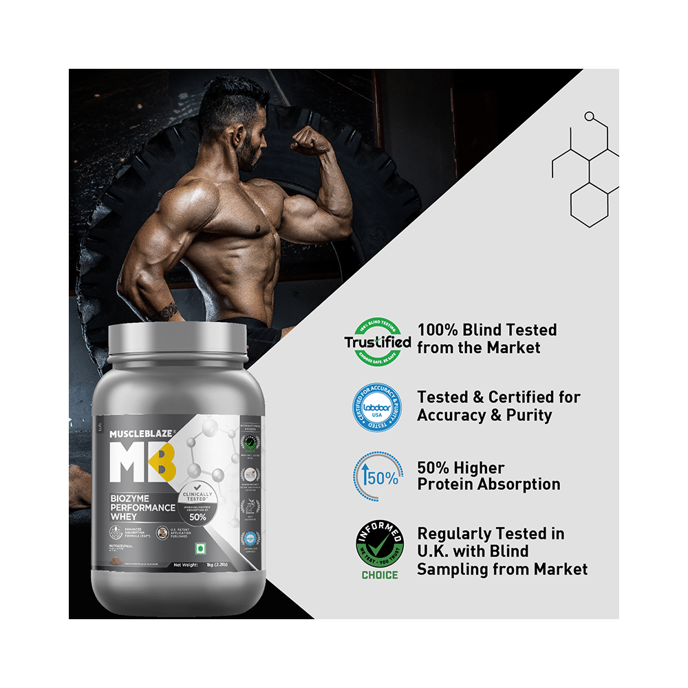 MuscleBlaze MuscleBlaze Biozyme Performance Whey Protein | For Muscle Gain | Improves Protein Absorption | Nutrition Care Powder Rich Chocolate - Image 5