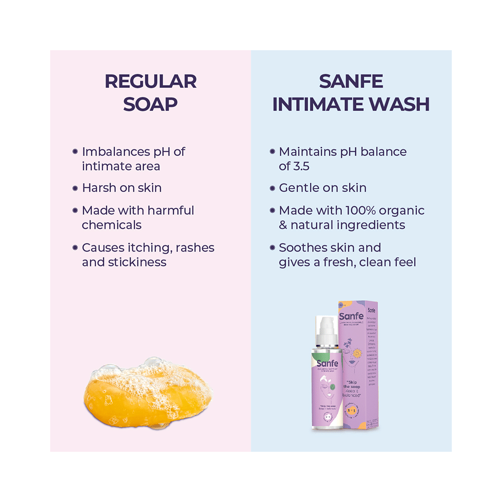 Sanfe Intimate Wash (100ml Each) Cucumber & White Lily - Image 7