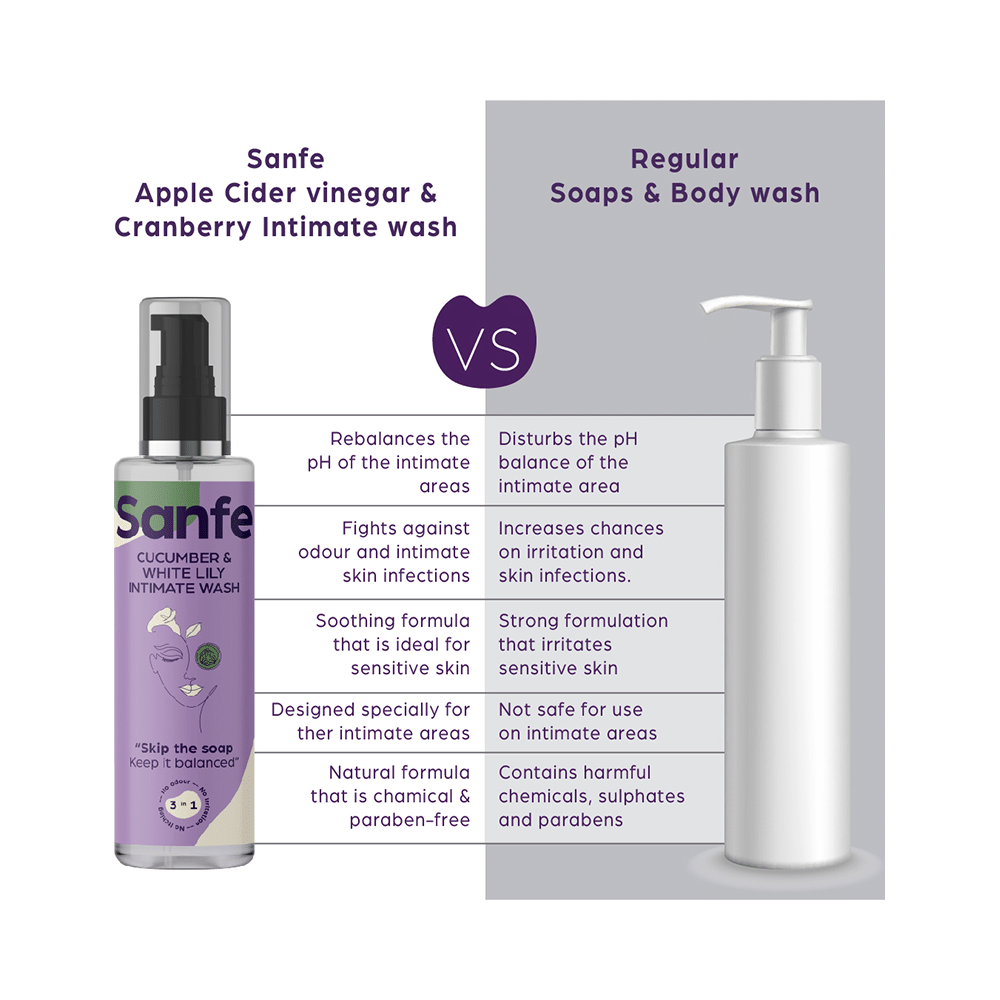 Sanfe Intimate Wash (100ml Each) Cucumber & White Lily - Image 6