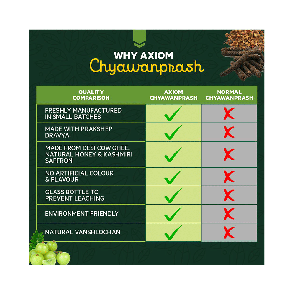 Axiom Chyawanprash Royal Ayurvedic Supplement | For Immunity, Detoxification & Antioxidant Support - Image 5