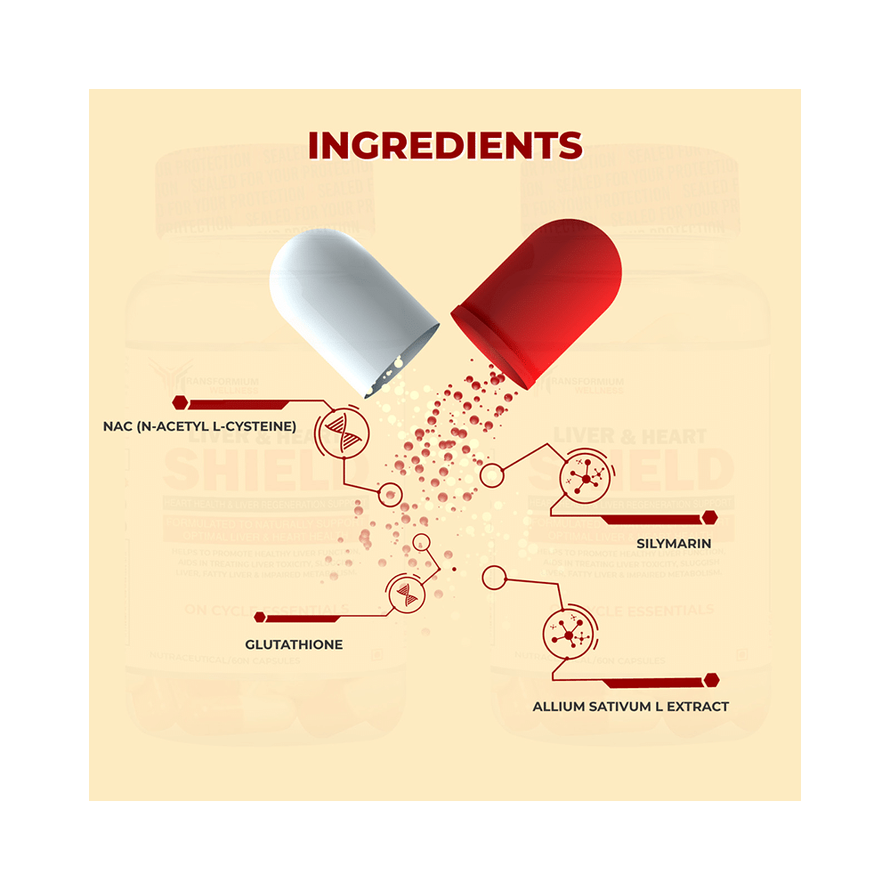 Transformium Wellness Liver & Heart Shield Capsule - Image 4