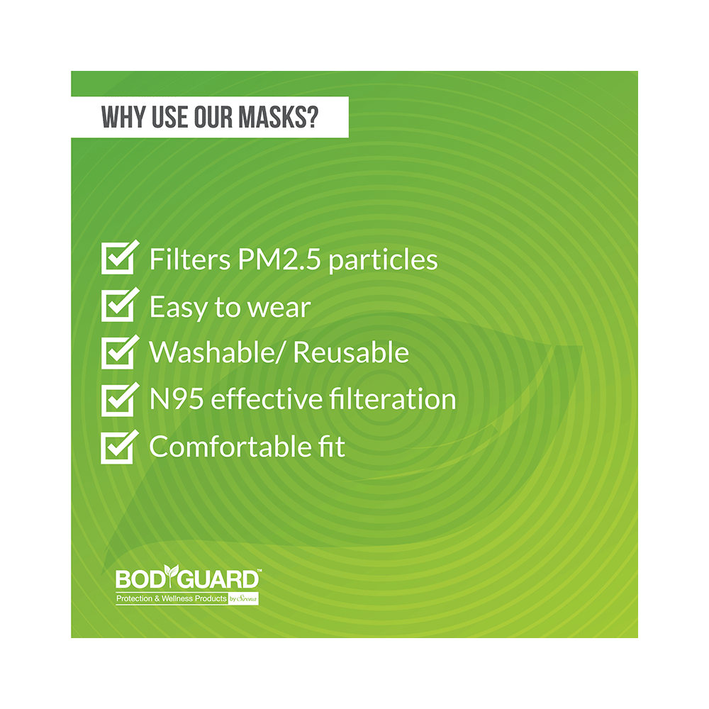 Bodyguard Anti-Pollution Mask with Activated Carbon, N95 + PM2.5 Medium - Image 6