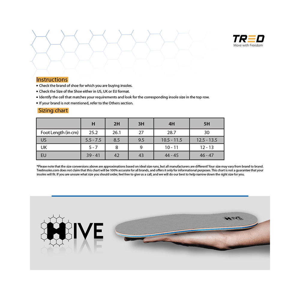 Tred Hive Diabetic Insoles for Shoes for Offloading Pressure Large - Image 4