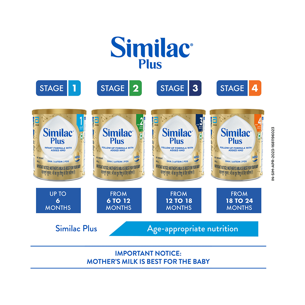 Similac Plus Stage 3 Follow-Up Formula (12 to 18 months) Powder - Image 6