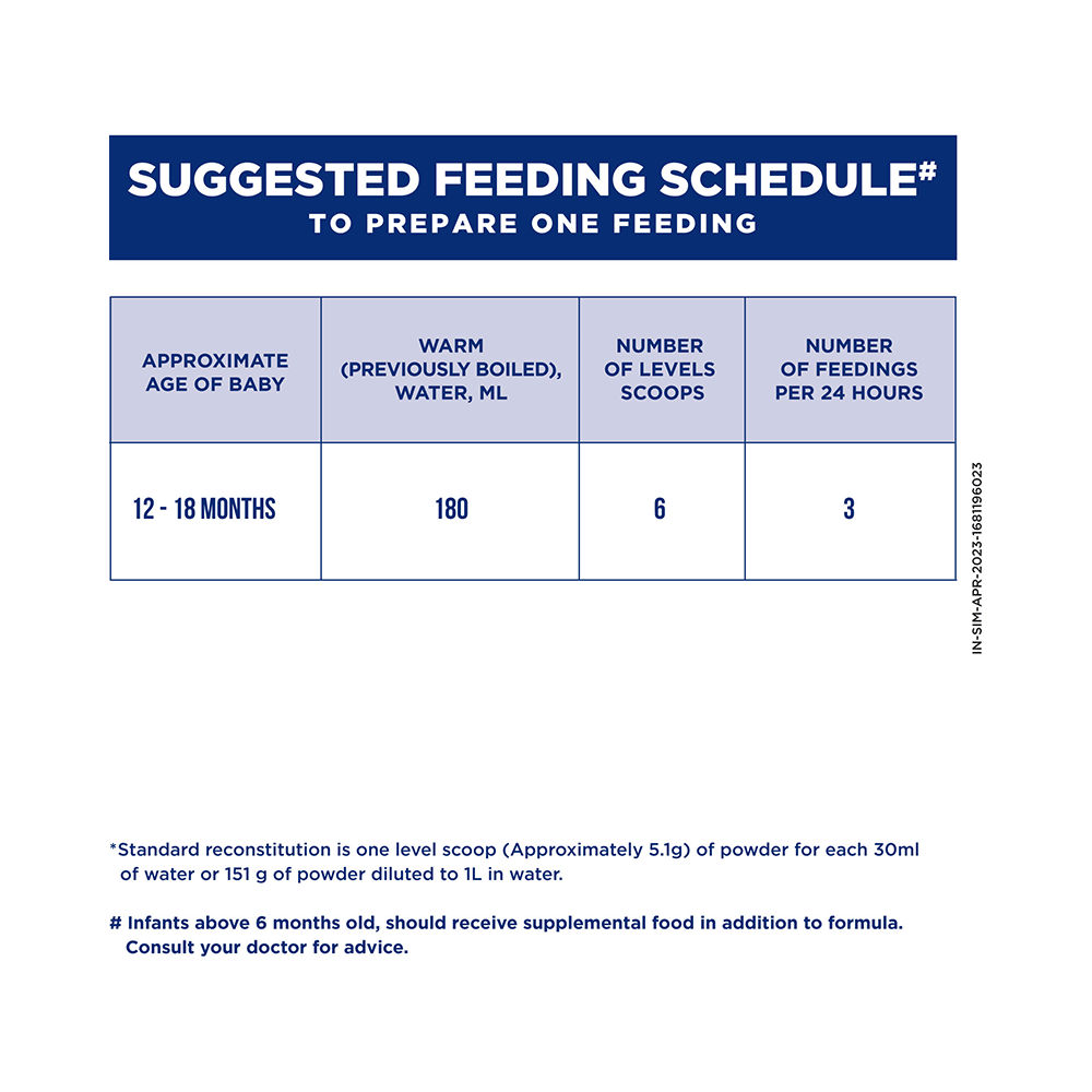 Similac Plus Stage 3 Follow-Up Formula (12 to 18 months) Powder - Image 8