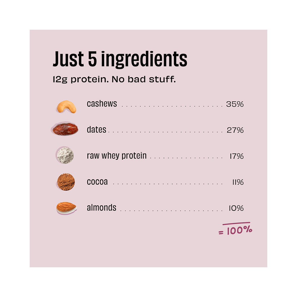 The Whole Truth Mini Protein Bar (27gm Each) | Flavour Double Cocoa - Image 4