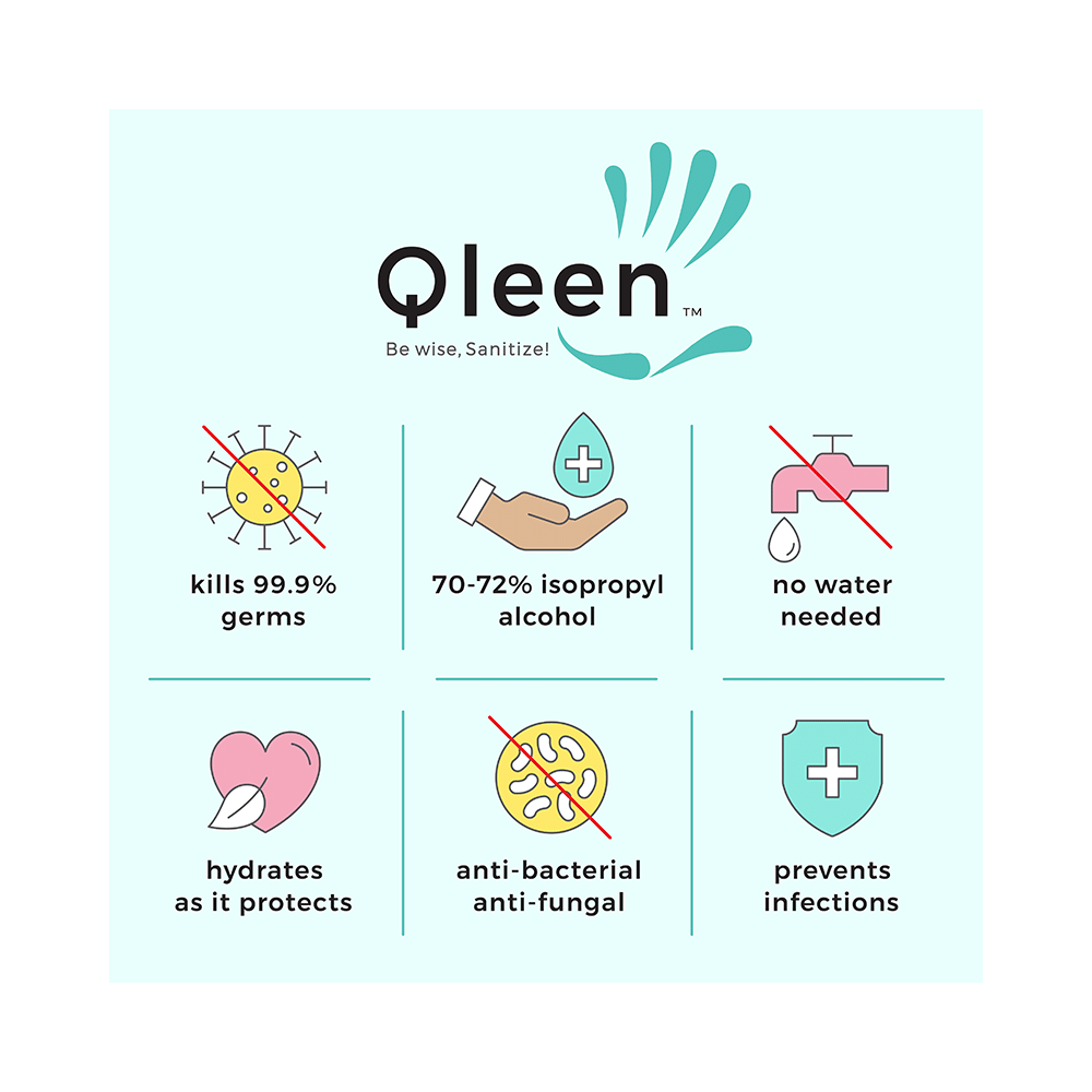 Qleen Hand Cleansing Gel (120ml Each) - Image 5