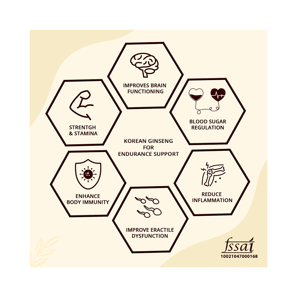 Mountainor Advanced Korean Ginseng for Endurance Support Veg Capsule - Image 4