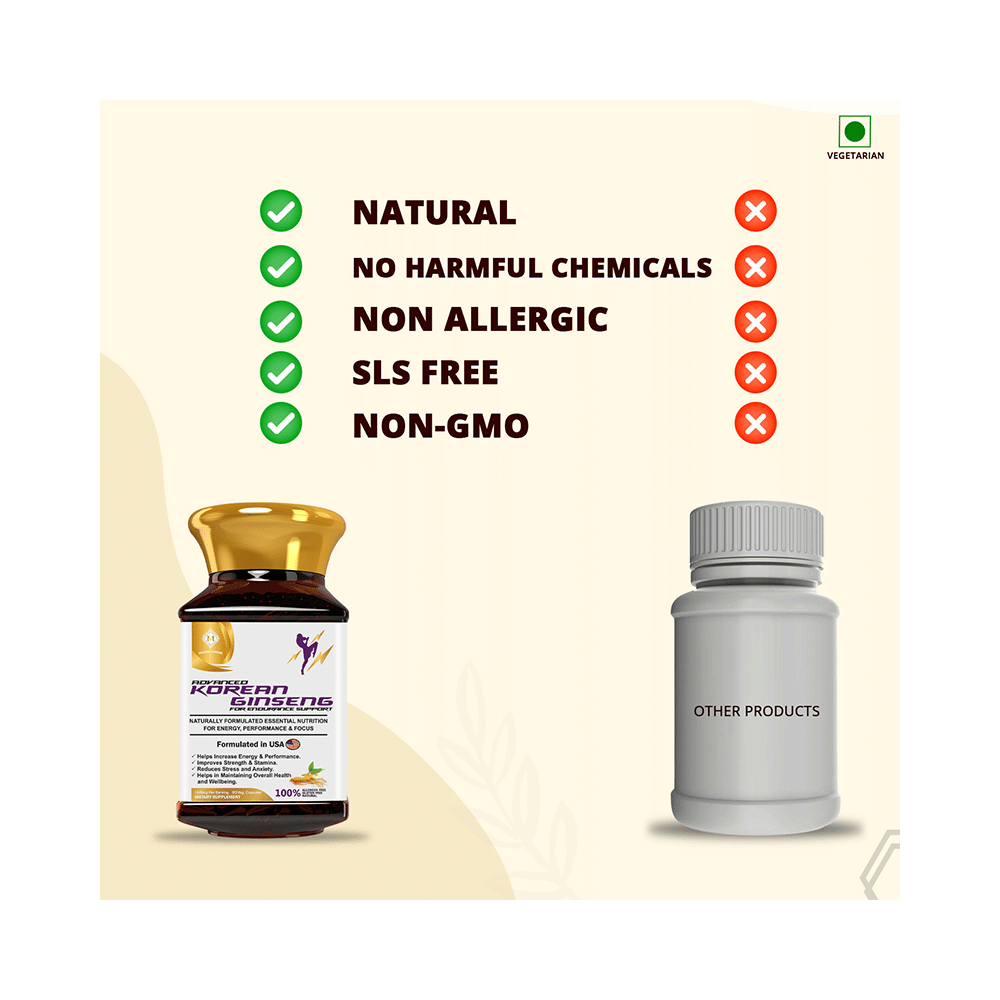Mountainor Advanced Korean Ginseng for Endurance Support Veg Capsule - Image 5