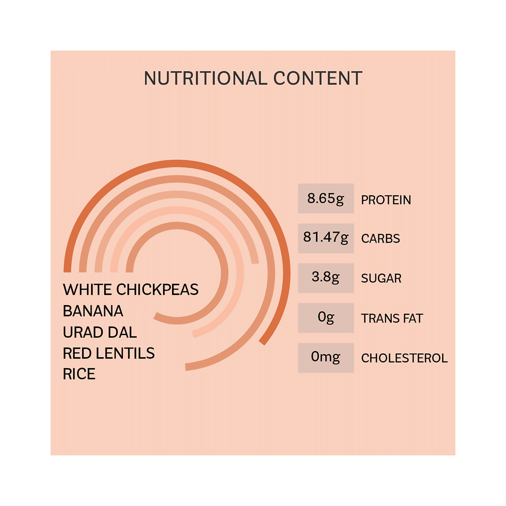 The Better Flour Pancake Mix, Protein Rich & Gluten Free, No Refined Sugar Healthy Mix Banana - Image 6