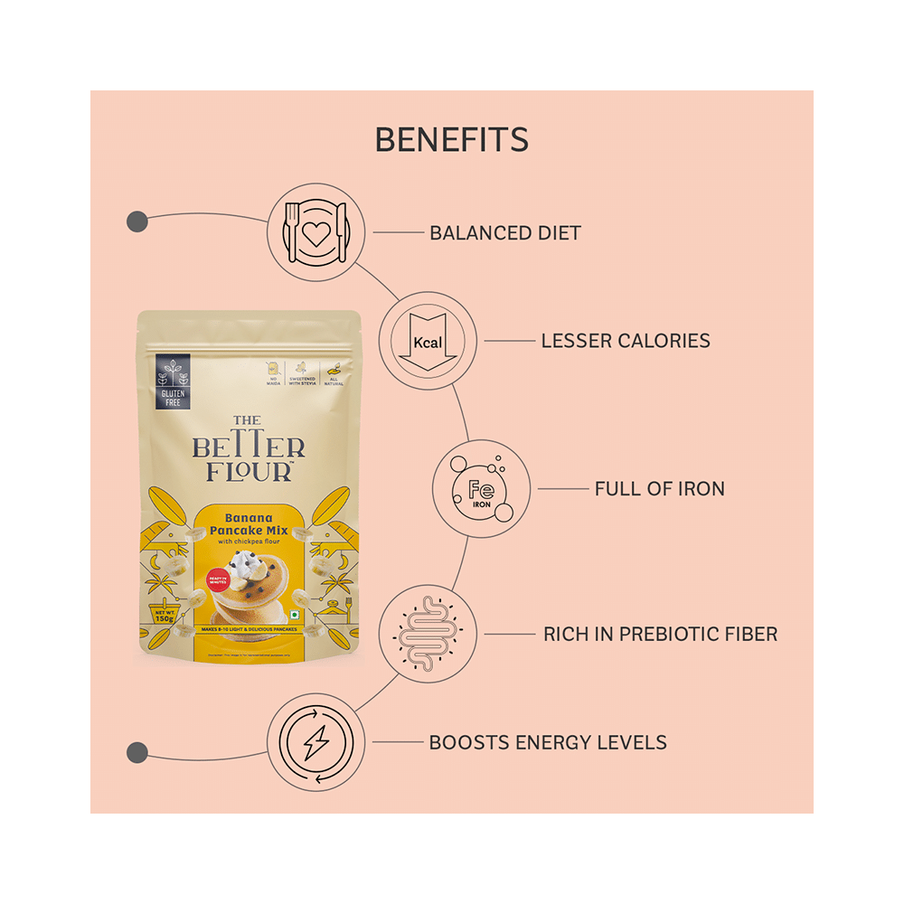 The Better Flour Pancake Mix, Protein Rich & Gluten Free, No Refined Sugar Healthy Mix Banana - Image 4