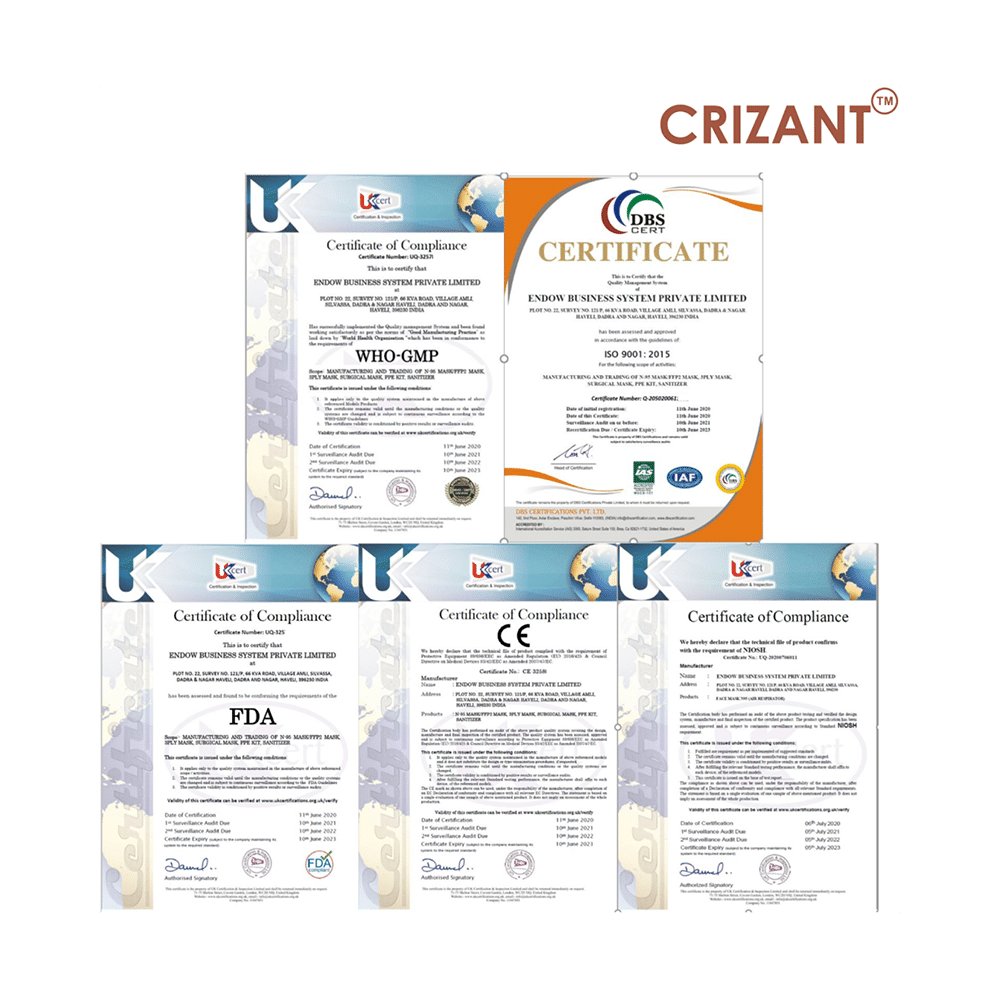 Crizant 102 N95 FFP2 Niosh Standard Mask with Exhalation Valve - Image 2