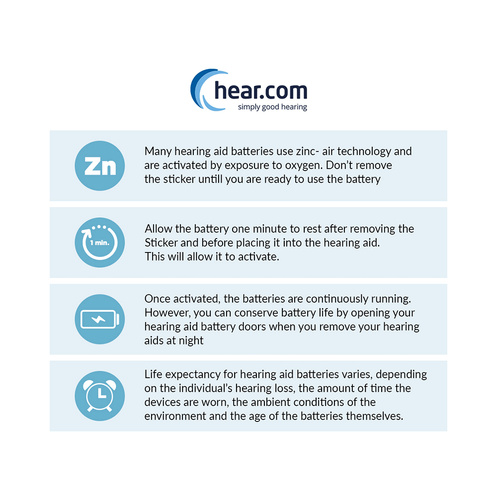 Widex Size 13 PR48 Hearing Aid Battery (6 Each) - Image 2