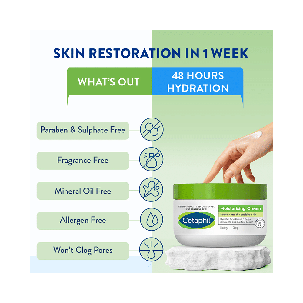 Cetaphil Moisturising Cream | Face Care Product for Dry to Normal, Sensitive Skin Dry to Normal, Sensitive Skin - Image 6