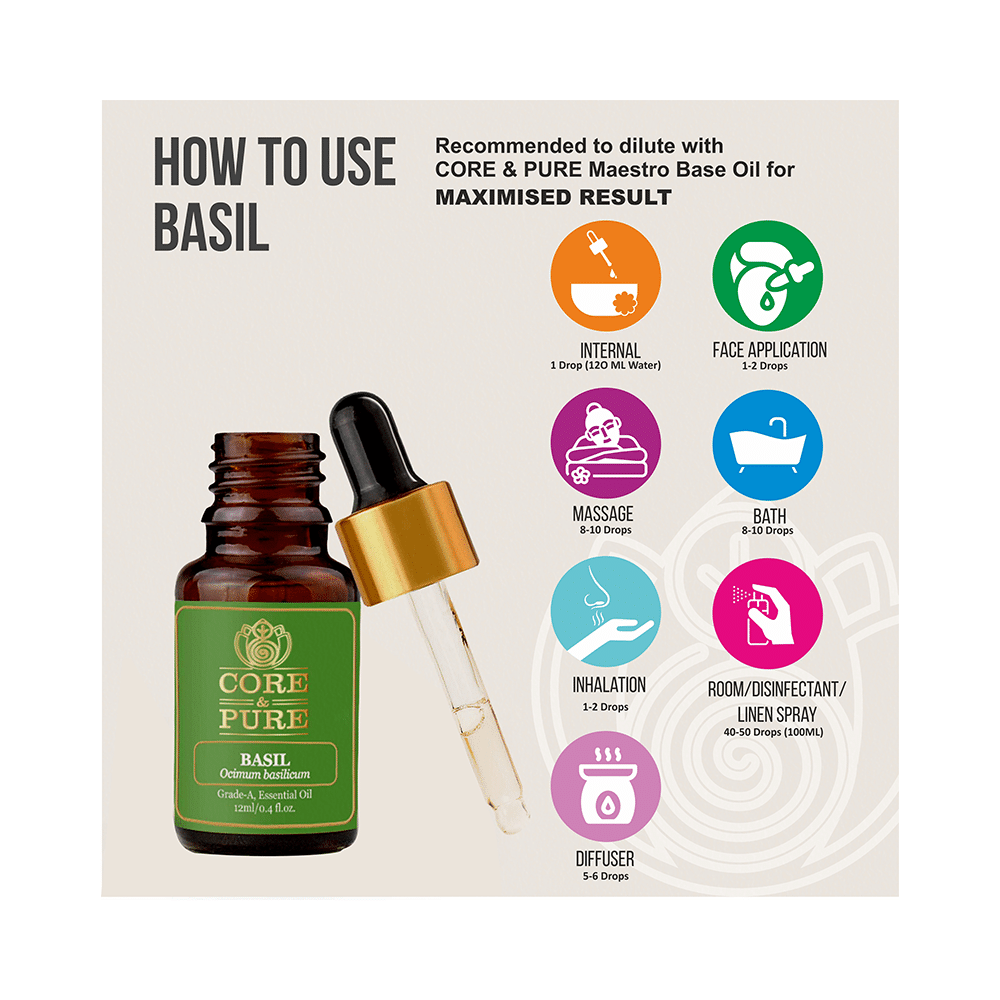 Core & Pure Basil Essential Oil - Image 5