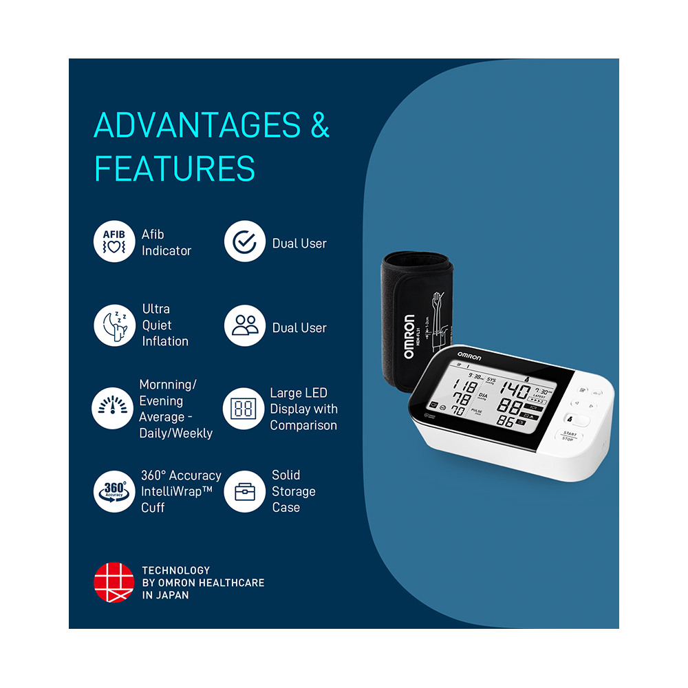 Omron White HEM 7361T Blood Pressure Monitor - Image 4