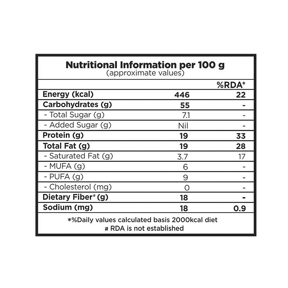 Nutty Gritties Roasted & Unsalted Pumpkin Seeds - Image 4