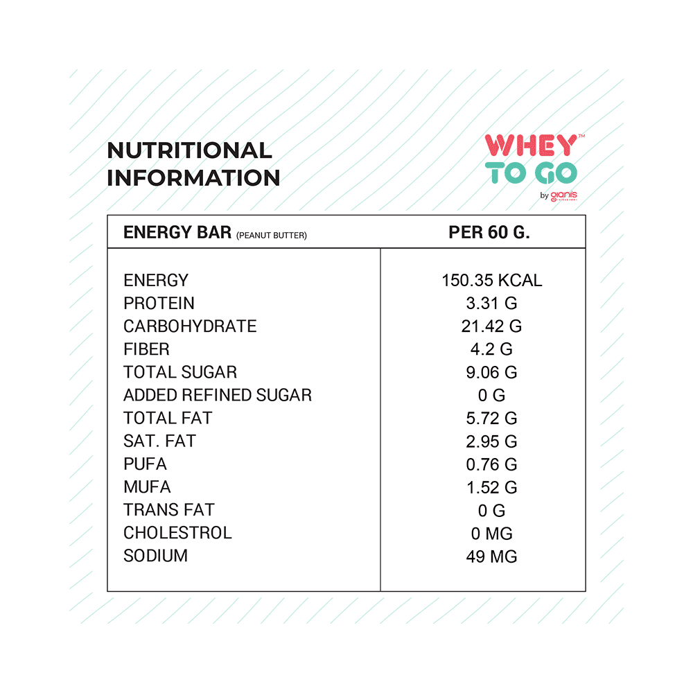 Whey To Go Energy Bar (35gm Each) Peanut Butter - Image 7