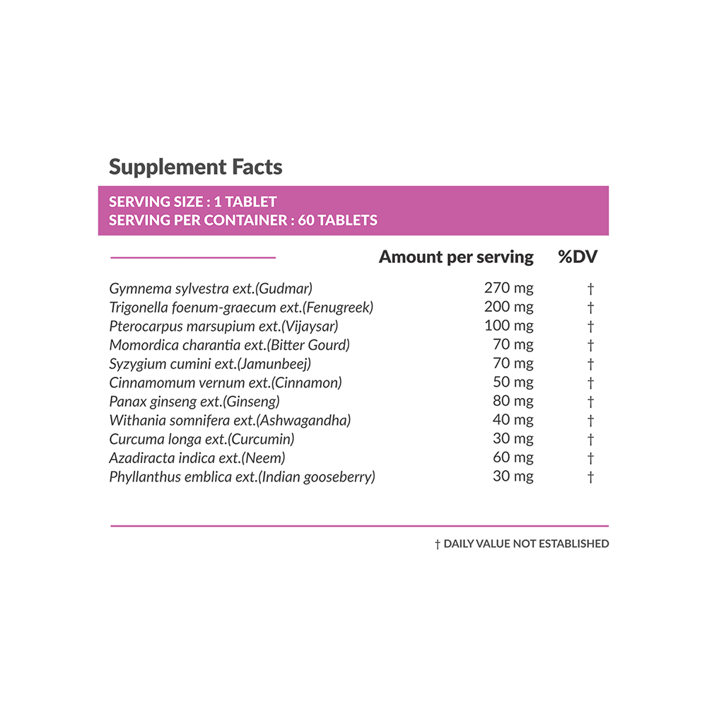 Satvam Pre-Diabetic Care Tablet - Image 4