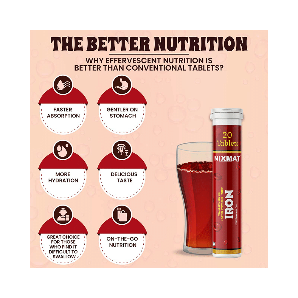 Nixmat Iron Effervescent Tablet (20 Each) - Image 6