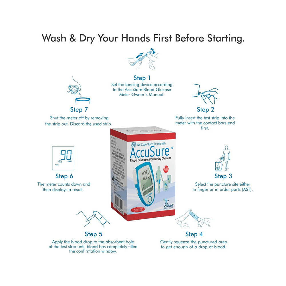 Dr. Gene Accusure Blood Glucose Test Strip (Only Strip) - Image 5