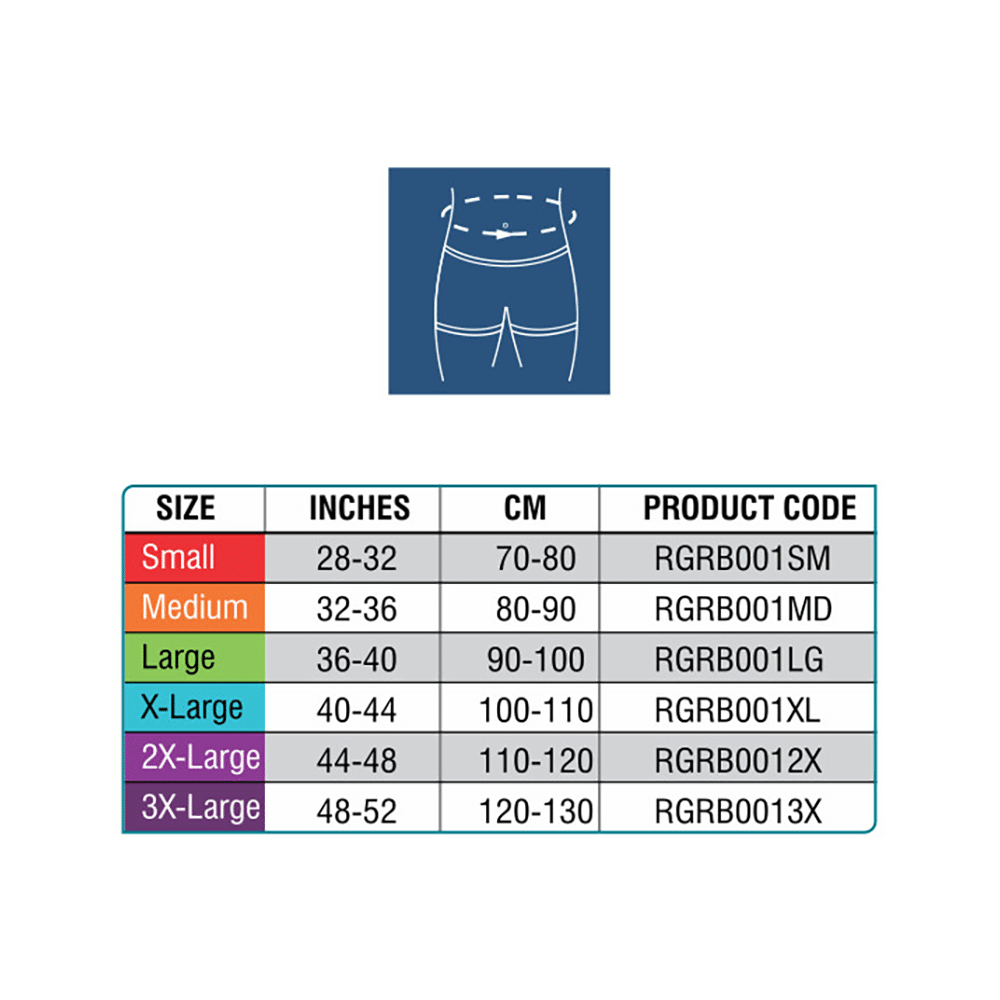 Med-E-Move Rib Belt XXL - Image 2