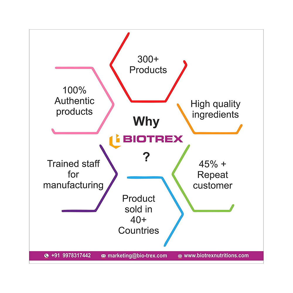 Biotrex Resveratrol 500mg for Heart Health, Anti-Ageing Support & Blood Sugar Balance | Capsule - Image 6