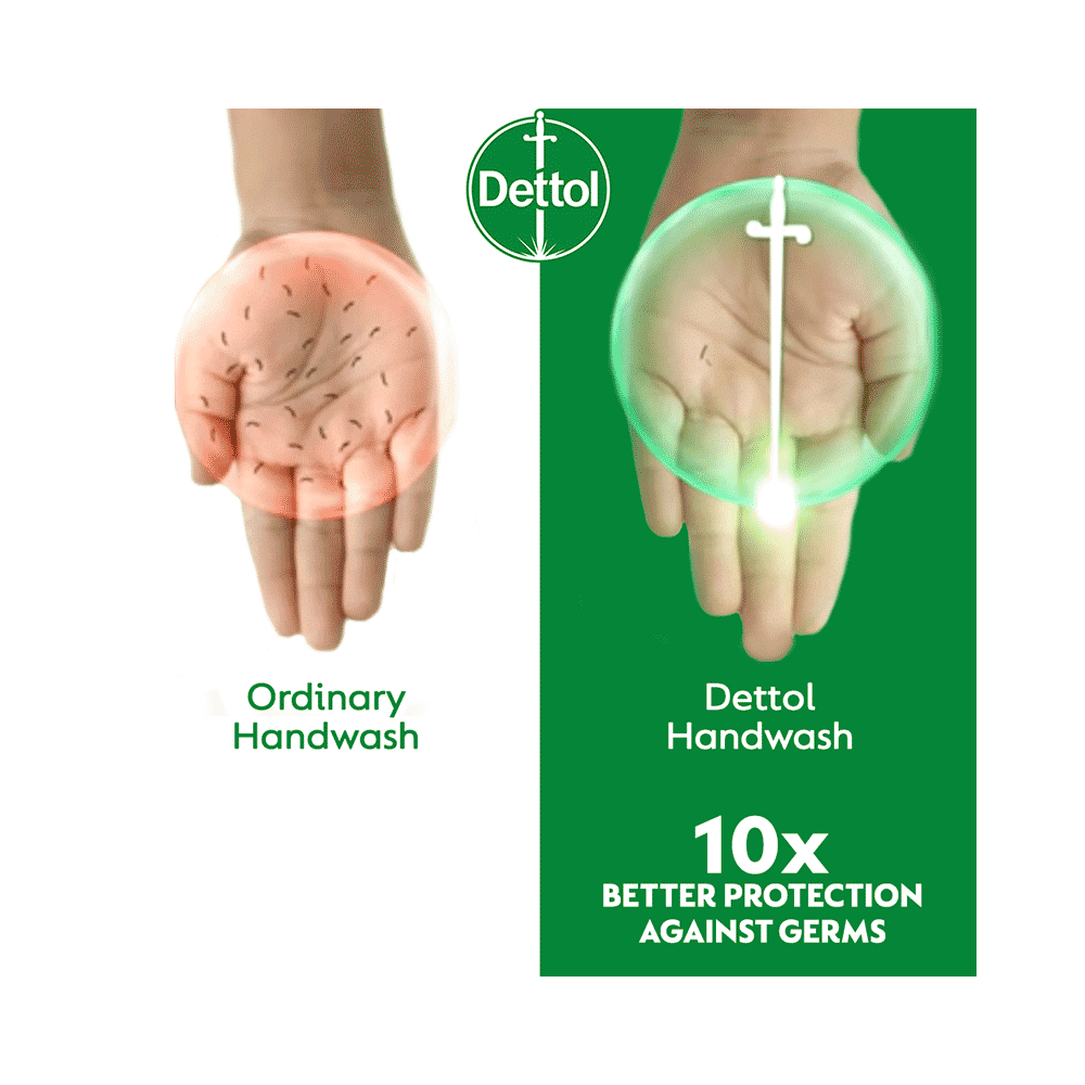 Dettol Liquid Handwash Refill Original - Image 8