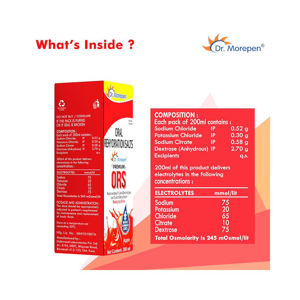 Dr. Morepen Premium ORS Ready to Drink Apple - Image 5