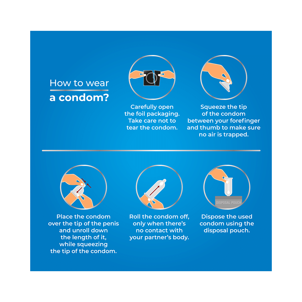 Skore Blues Condom - Image 4