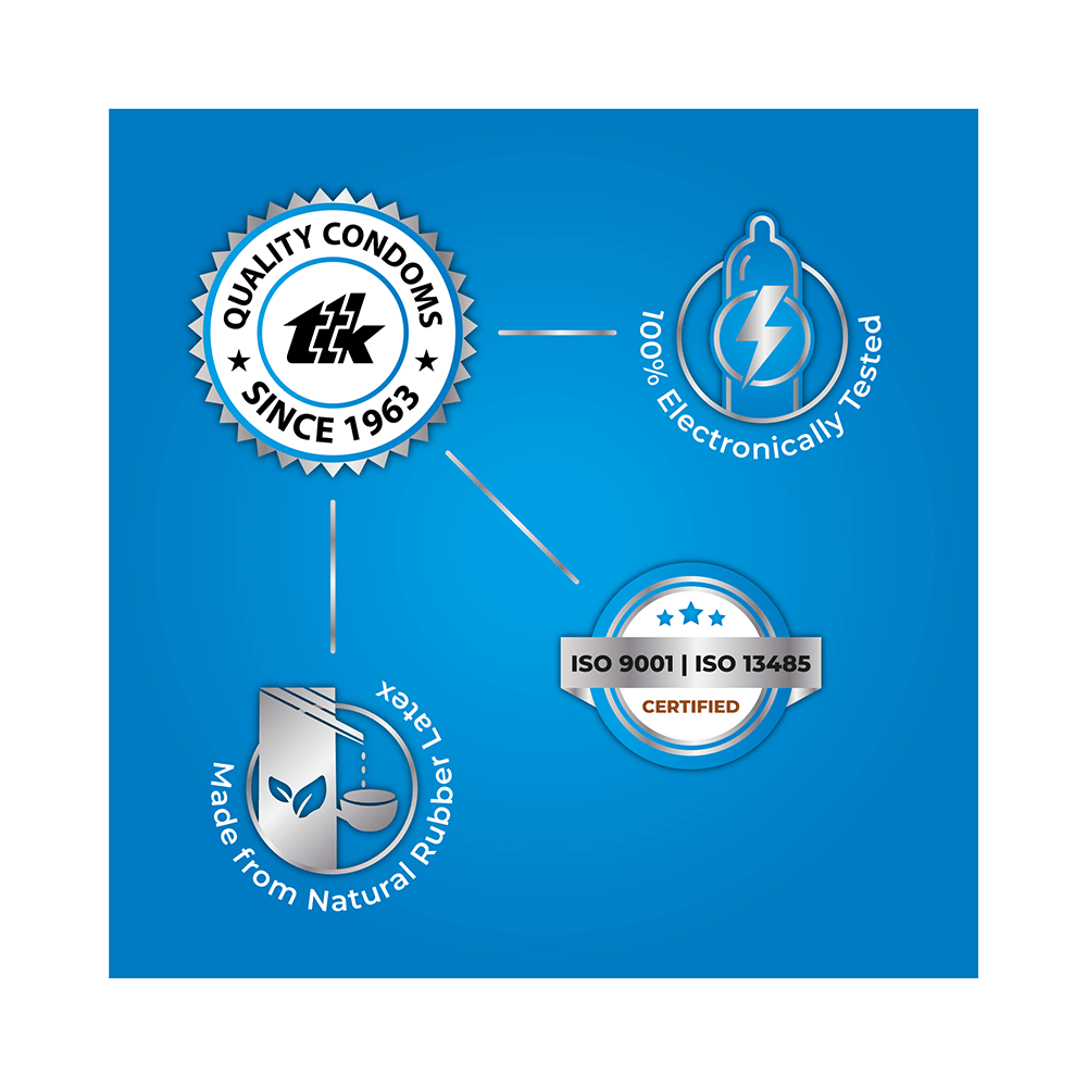 Skore Blues Condom - Image 3