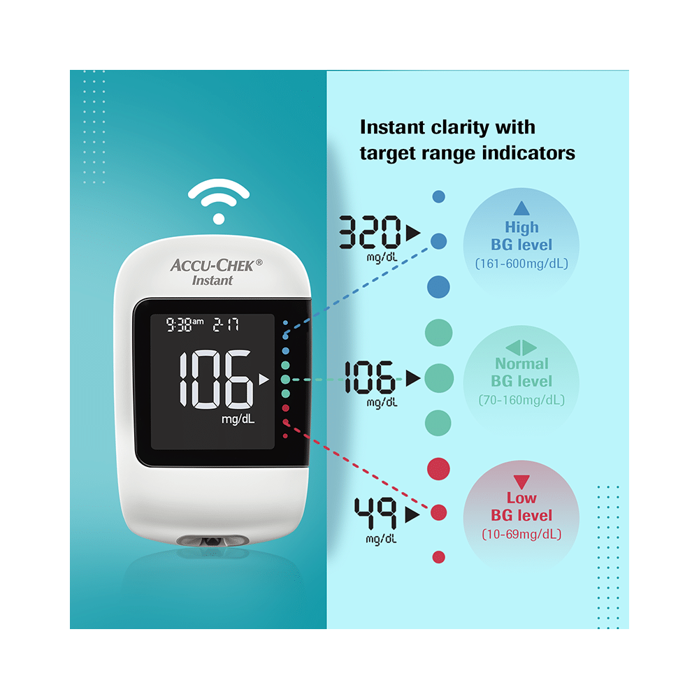 Accu-Chek Instant Glucometer Combo Pack with Free 10 Test Strips | mySugr App | Wireless | Blood Glucose Monitors | Diabetes Monitoring Devices - Image 4