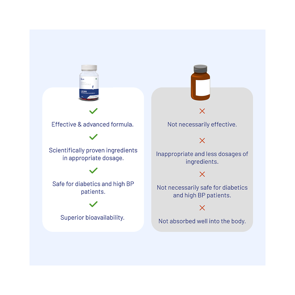 ForMen Lean+ Capsule with Garcinia, ACV, Green Tea Capsule - Image 5