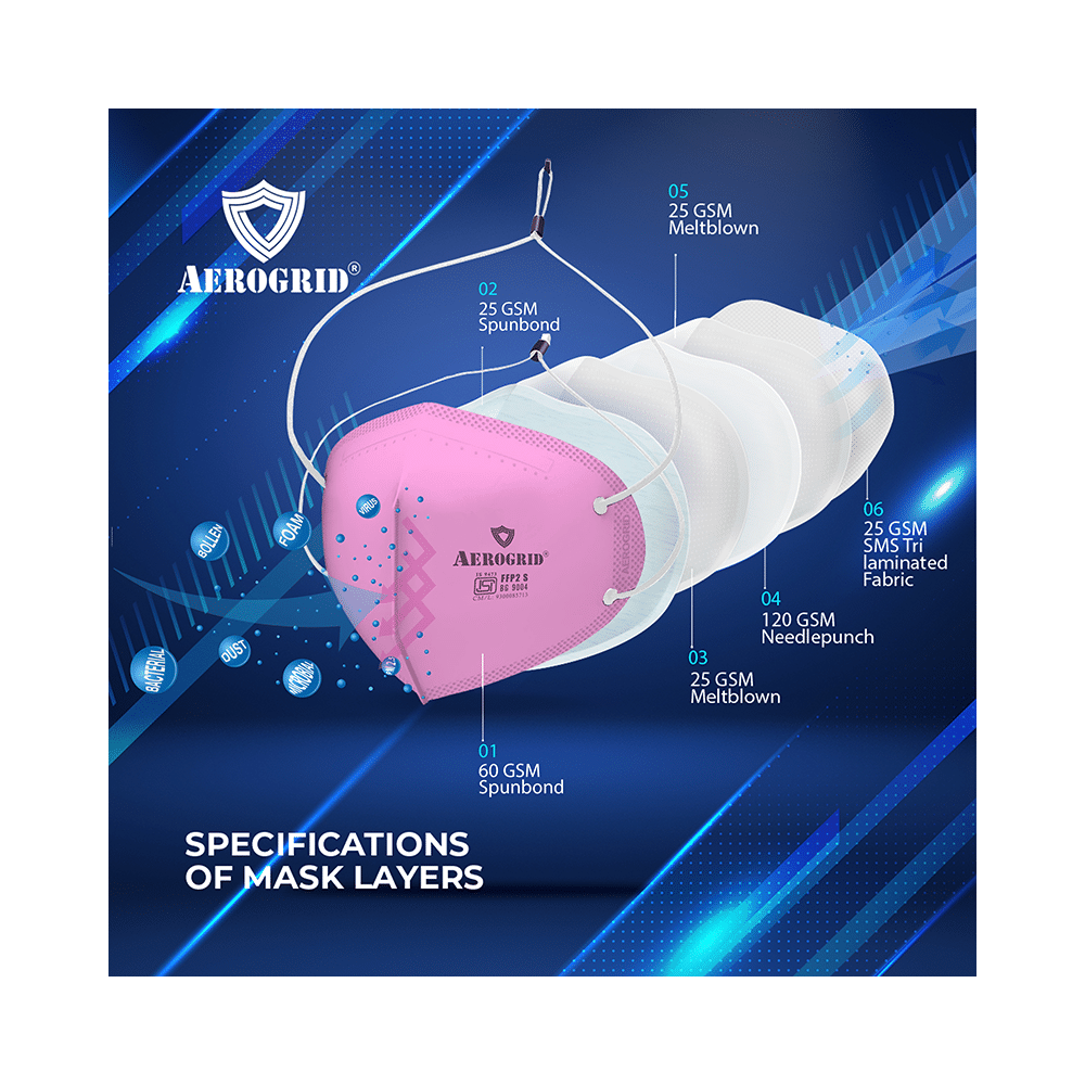 Aerogrid FFP2 6 Layer BIS Certified Premium N95 Mask Pink with Adjustable White Head Loop - Image 2