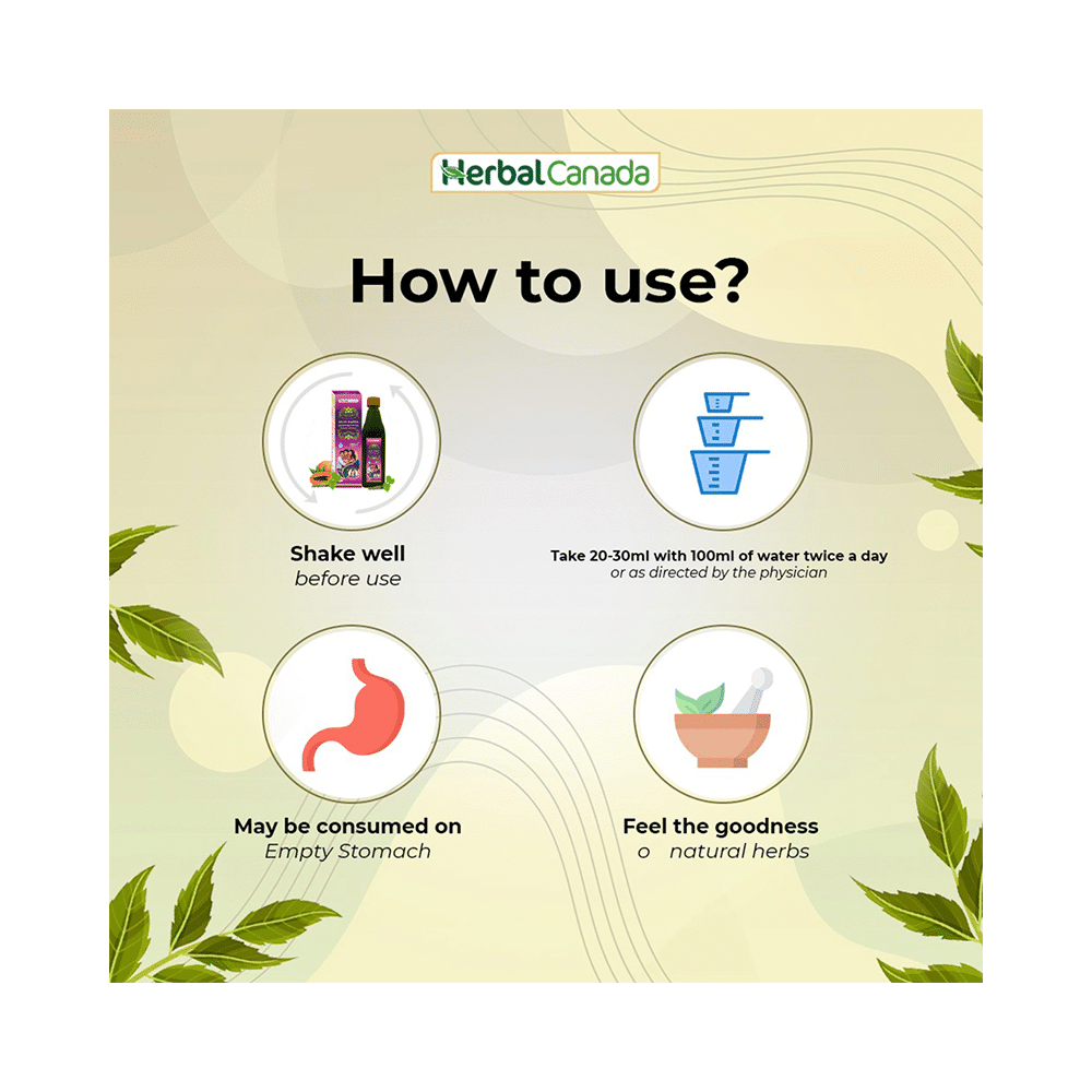 Herbal Canada Giloy Papita Swaras with Aloevera-Tulsi Juice Sugar Free - Image 5