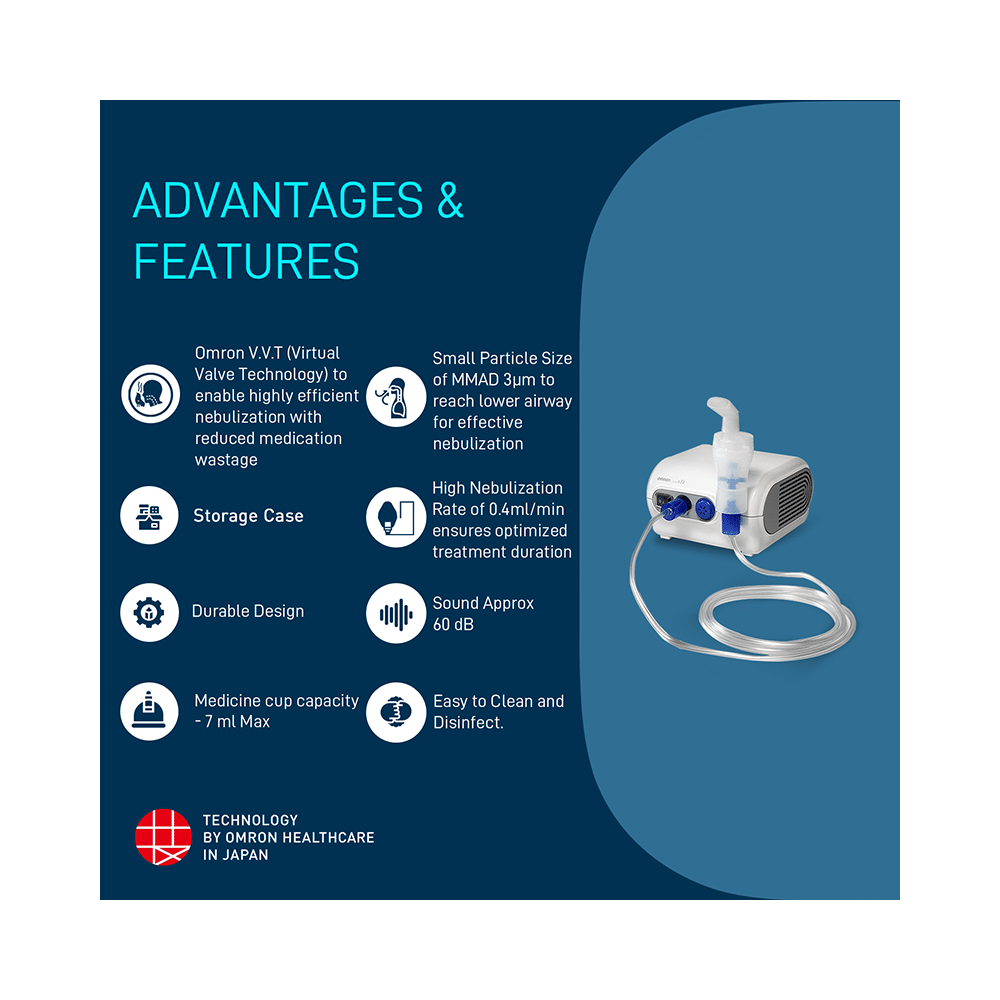 Omron NE-C28 Nebuliser - Image 4