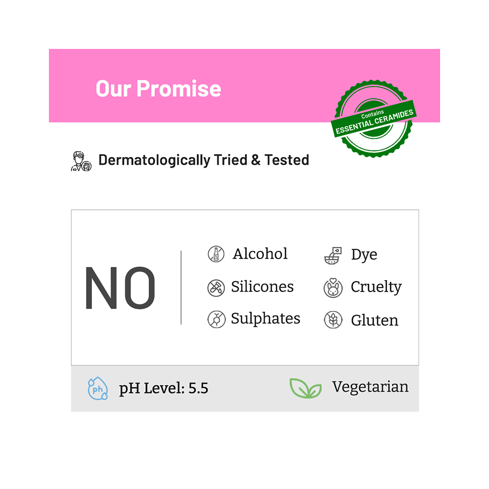 Chemist At Play Anti-Aging Body Lotion - Image 8