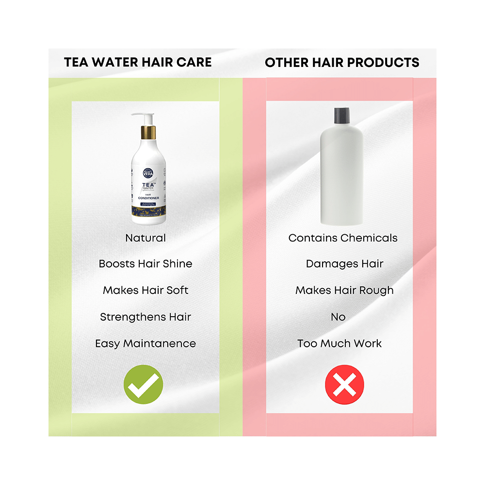 Instant Veda Tea Water Hair Conditioner - Image 7
