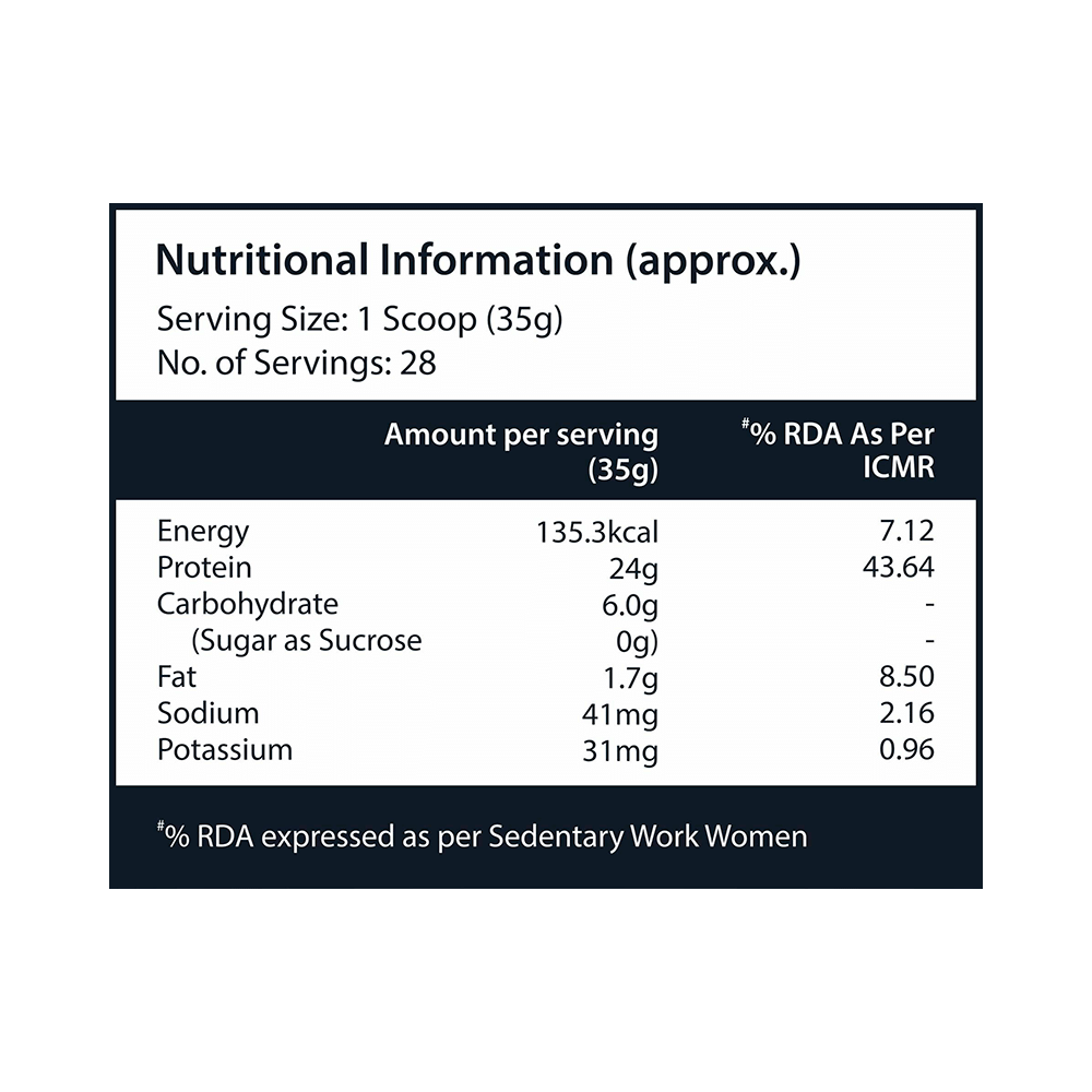 Powerus Whey Protein Powder Irish Chocolate - Image 3