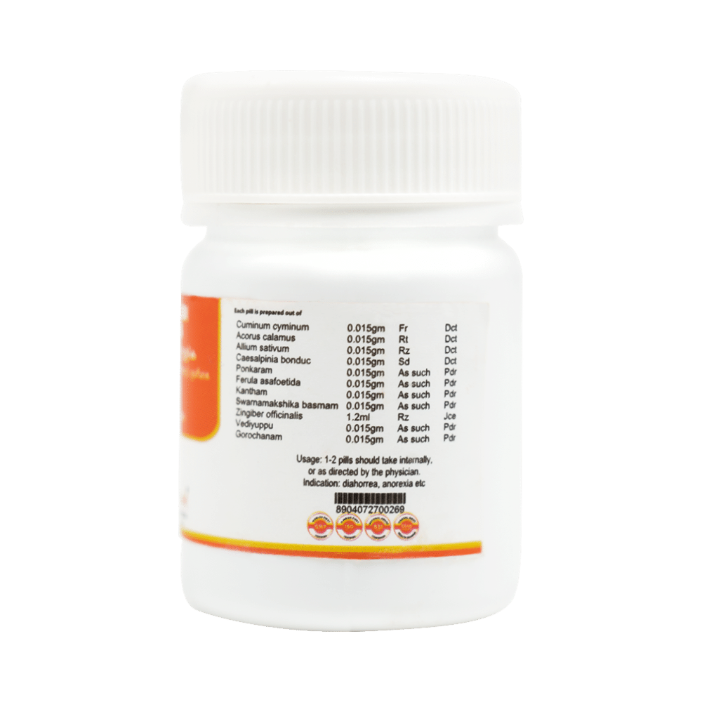 Sitaram Ayurveda Ponkaradi Gulika Tablet - Image 3