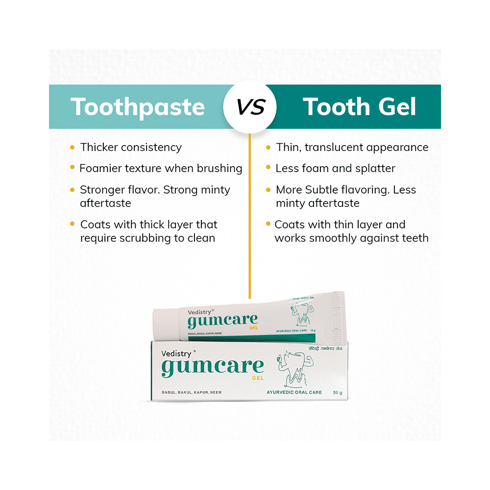 Vedistry Gumcare Gel - Image 10